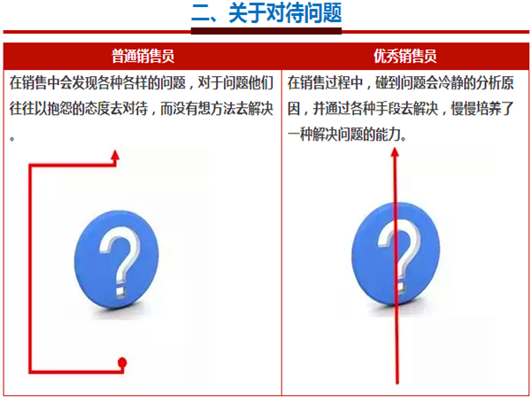 標(biāo)準(zhǔn)模具架、抽屜式模具架、模具架廠家--首選博儲模具架廠家，全國免費(fèi)咨詢熱線：400-7676-818.