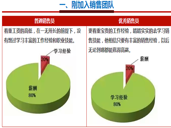 標(biāo)準(zhǔn)模具架、抽屜式模具架、模具架廠家--首選博儲模具架廠家，全國免費(fèi)咨詢熱線：400-7676-818.